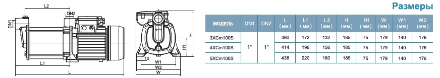 Насос LEO 4ЕCm100S