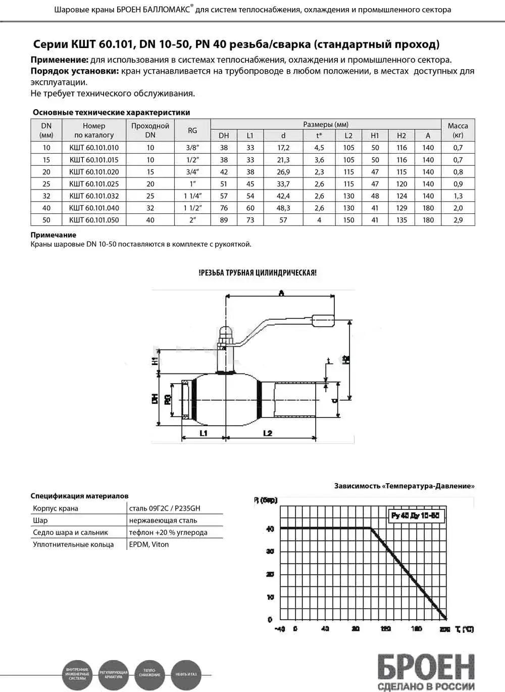 Кран шаровой Broen Балломакс 60 DN15 PN40 р/с