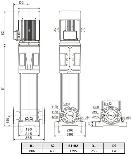Многоступенчатый насос Wellmix CV 64-3-1-HQCV (3х380В, 15.0кВт, IE3)