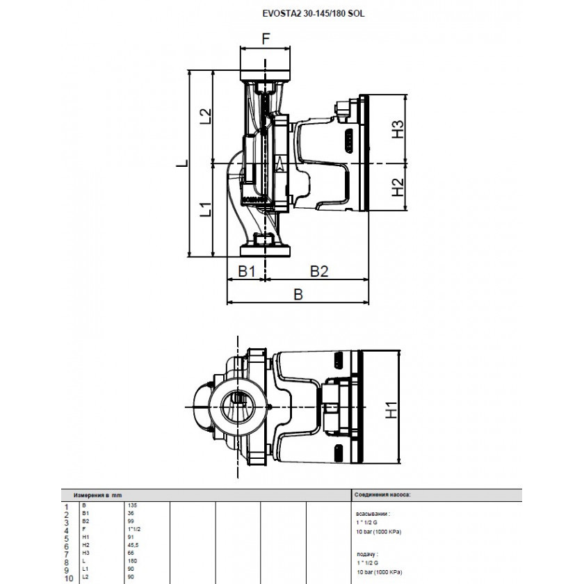 Насос циркуляционный бытовой DAB EVOSTA2 30-145/180 SOL PWM