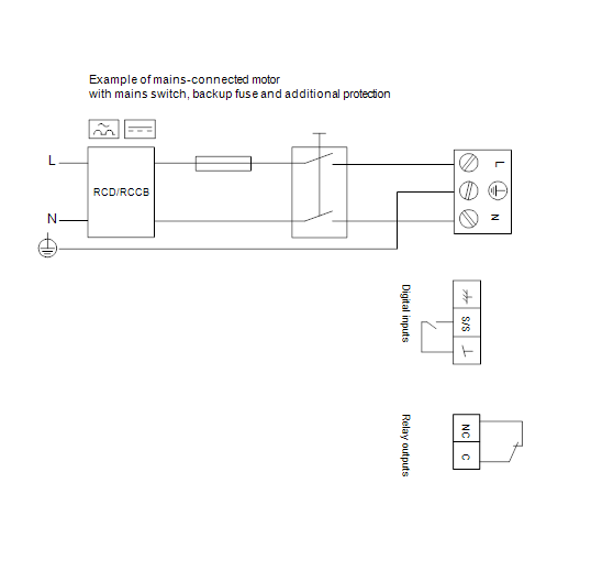 Насос Grundfos MAGNA1 50-180 F 280 1x230V PN6/10