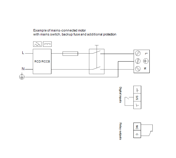Насос Grundfos MAGNA1 40-80 F 220 1x230V PN6/10