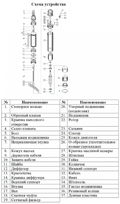 Насос Vodotok БЦПЭ-ГВ-100-1.2-63м-Ч