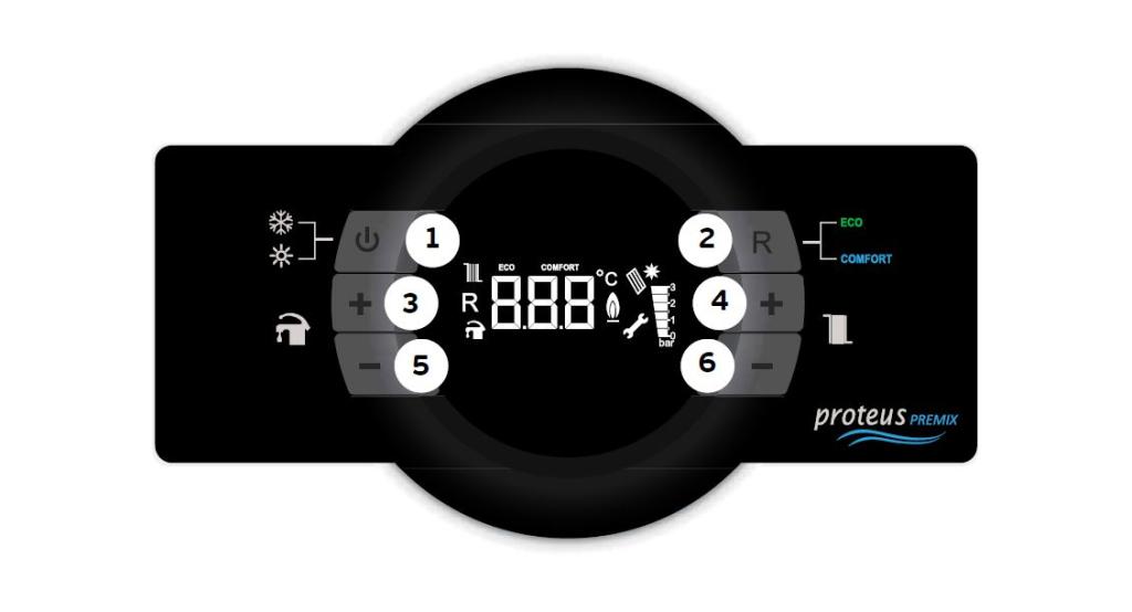 Настенный газовый конденсационный котел PROTEUS PREMIX 24 HST NG (арт. 8216766000, 8216458010)