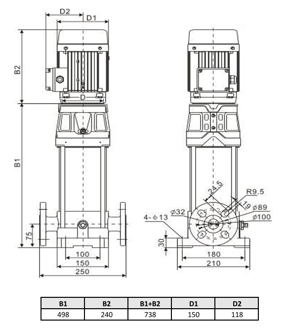 Многоступенчатый насос Wellmix CV 3-15-0-HQCV (3х380В, 1.1кВт, IE3)