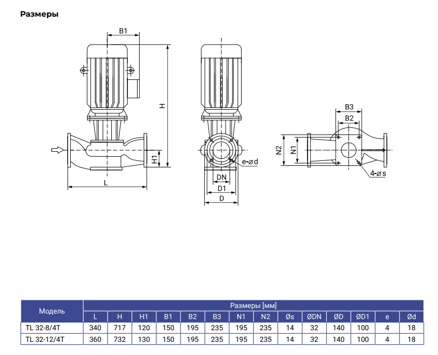 Насос WELLMIX TL 32-8/4T