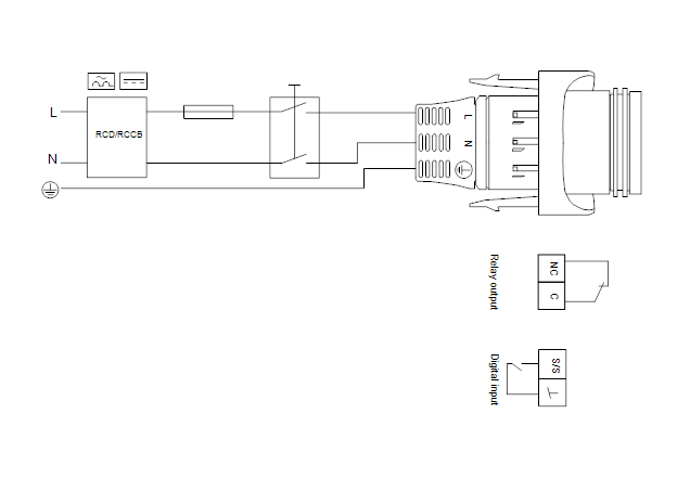 Насос Grundfos MAGNA1 25-60 180 1x230V PN10