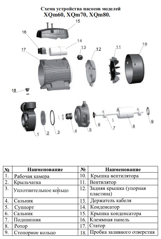 Насос LEO XQm70