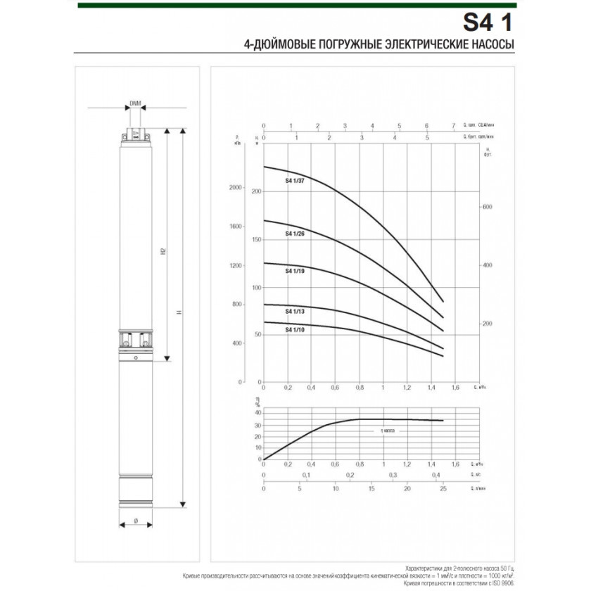 Насос скважинный DAB S4 1/19 0,75HP M230/50 4OL