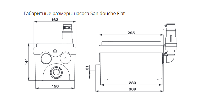 Установка насосная канализационная SANIDOUCHE FLAT