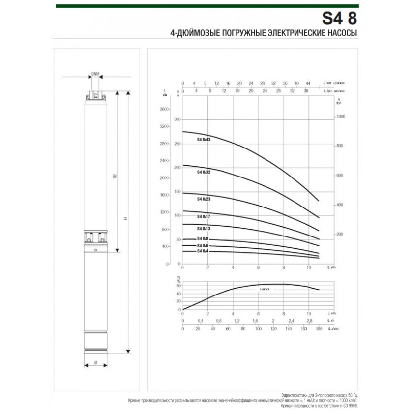 Насос DAB S4 8/4 1HP T400/50 4OL